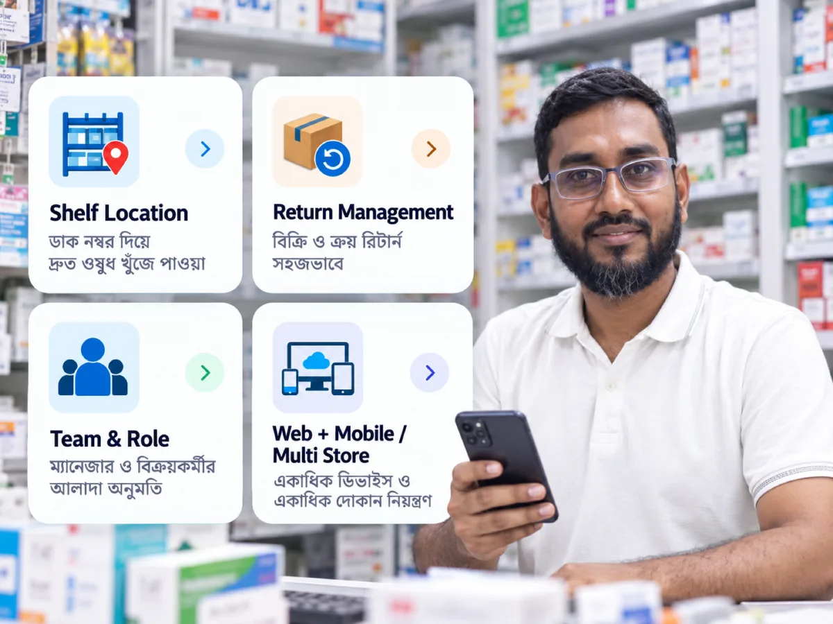 AmarPharma অ্যাপে Shelf Location, Return Management, Team & Role আর Web + Mobile / Multi Store